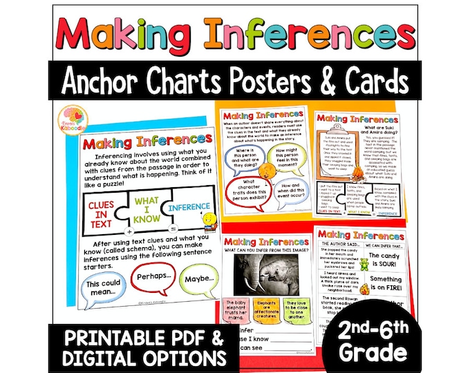 Making Inferences Anchor Chart - Etsy Canada