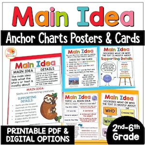Gráficos de anclaje de ideas principales y detalles Hojas de referencia de habilidades de lectura, carteles de ideas principales y detalles para estudiantes de primaria superior