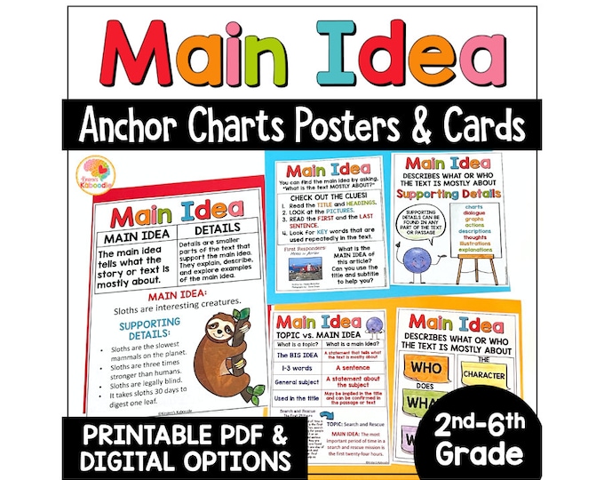 Main Idea Anchor Chart ice Cream Version - Etsy