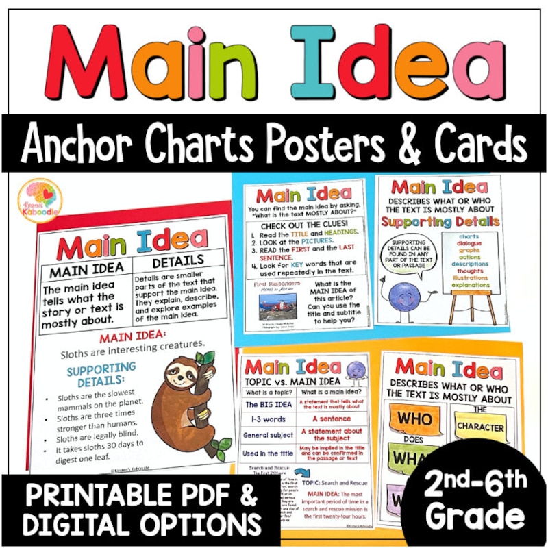 Anchor Chart 2nd Grade - Etsy