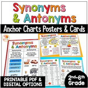 Synonyms and Antonyms Anchor Charts: Word Study Reference Sheets Posters image 1