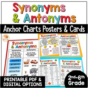 Synonyms and Antonyms Anchor Charts: Word Study Reference Sheets Posters image 1