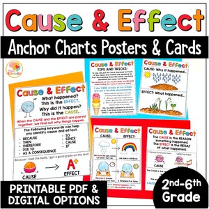 Cause and Effect Anchor Charts: Reading Skills Reference Posters