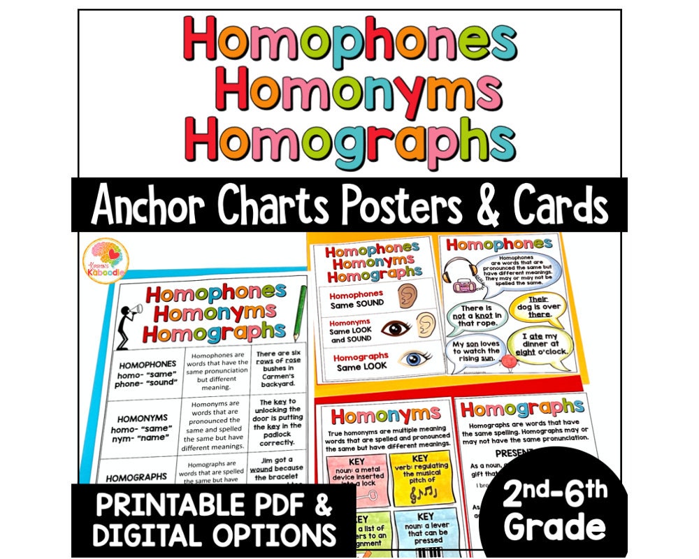Homophones Homographs Homonyms Anchor Charts Reading Skill Reference Homophones Homographs Homonyms Anchor Charts Reading Skill Reference