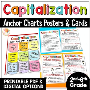Capitalization Rules Anchor Charts: Reading Skills Reference Posters