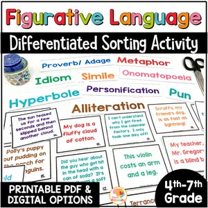 Sorteeractiviteit voor figuurlijke taal voor kinderen, sorteeractiviteit voor literaire apparaten, sorteeractiviteit voor gedifferentieerde spraakfiguren