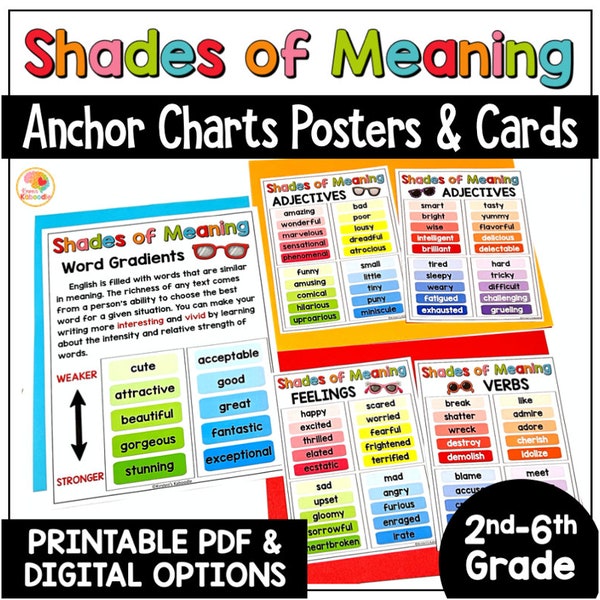 Shades of Meaning Anchor Charts: Reading Skills Reference Sheets