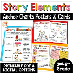 Gráficos de referencia sobre los elementos de la historia, carteles de habilidades de lectura sobre la estructura de la historia y hojas de referencia para estudiantes