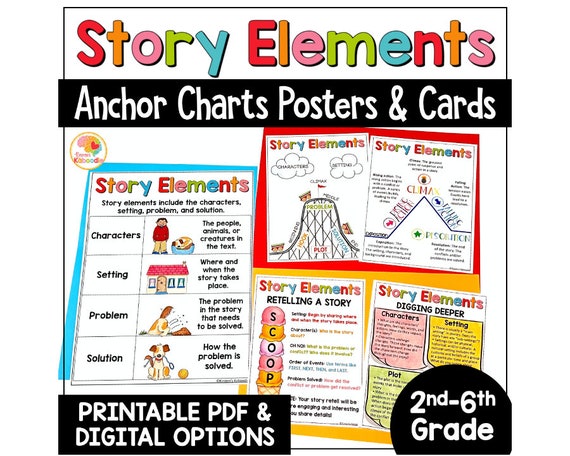 Story Elements Anchor Chart Poster