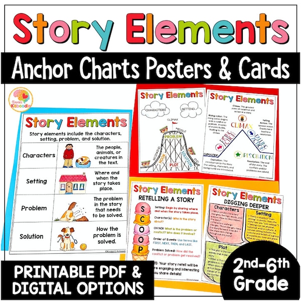 Story Elements Anchor Charts, Story Structure Reading Skills Posters and Reference Sheets for Students