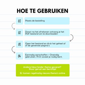 May include: A white background with the text "HOE TE GEBRUIKEN" in black. The image provides instructions in Dutch, with numbered steps in light blue boxes. The steps explain how to order, download, and print a PDF file. A green box at the bottom offers customization options.