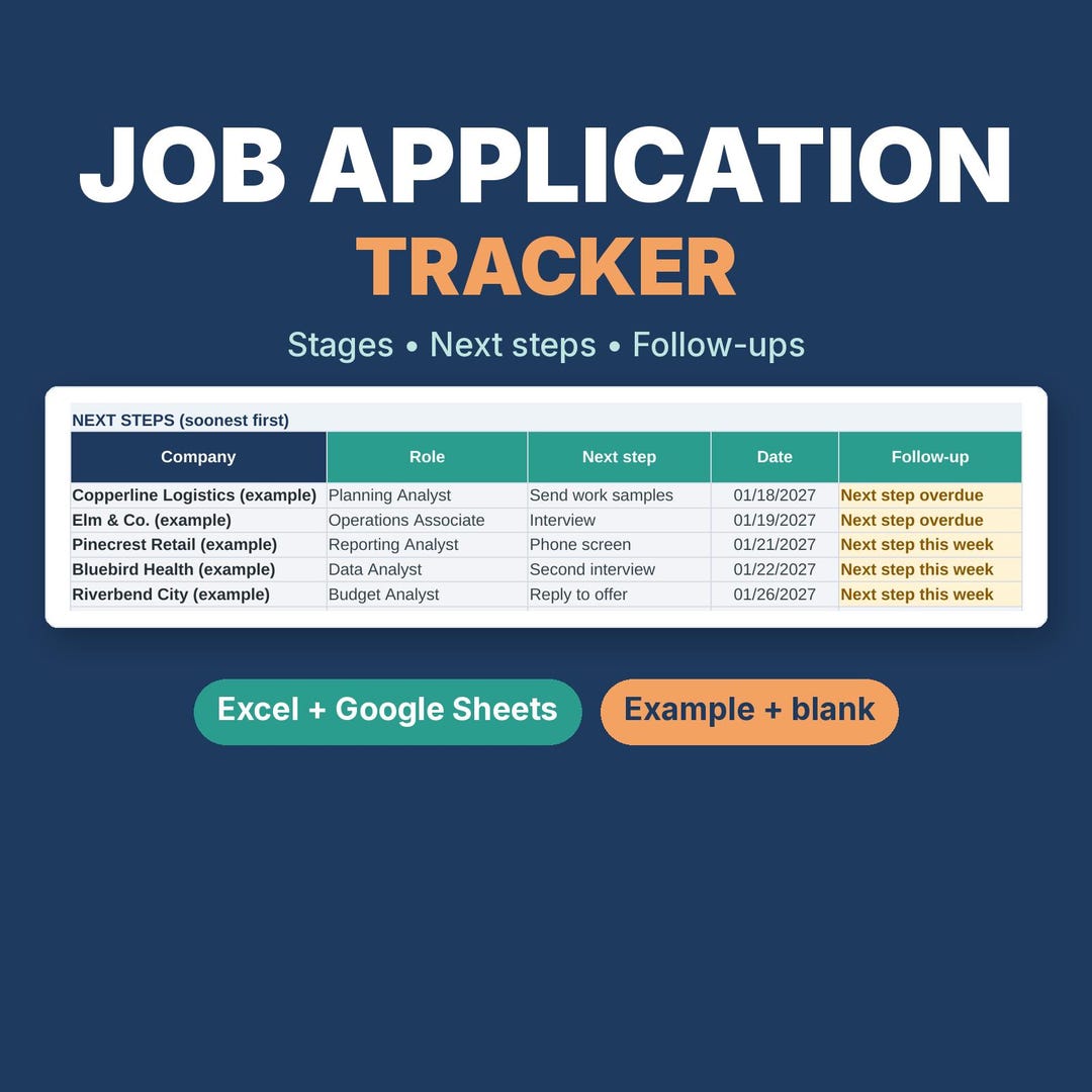 Job Application Tracker Spreadsheet, Job Search Planner, Interview ...