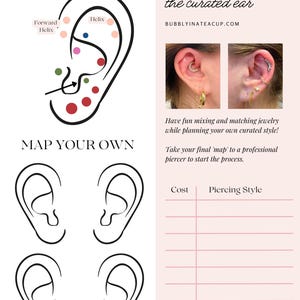 Curated Ear Piercing Planning Chart - Digital Download | Custom Ear & Cartilage Piercing Design Map
