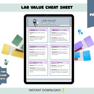 Medical Lab Value Reference Sheet | CBC, BMP, ABG, LFTs, Coagulation Panel, Lipid Panel | Nursing and Physician Assistant Study Guide