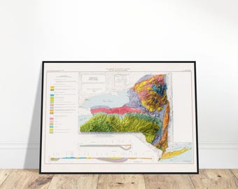 Op de afbeelding: Een vintage geologische kaart van de staat New York, die de verschillende gesteenteformaties en geologische kenmerken laat zien. De kaart is in een zwart frame en heeft een kleurenkaart en een doorsnedediagram.