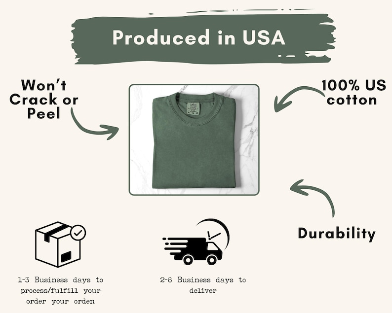 May include: A folded, olive green t-shirt is centered on a white surface. The text "Produced in USA" is above the shirt. Additional text includes "Won't Crack or Peel", "100% US cotton", and "Durability".