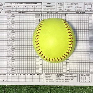 May include: A yellow softball with red stitching, a black and white grid chart with the title "One-Glance Softball Pitching Chart", and the text "Wristband Edition".