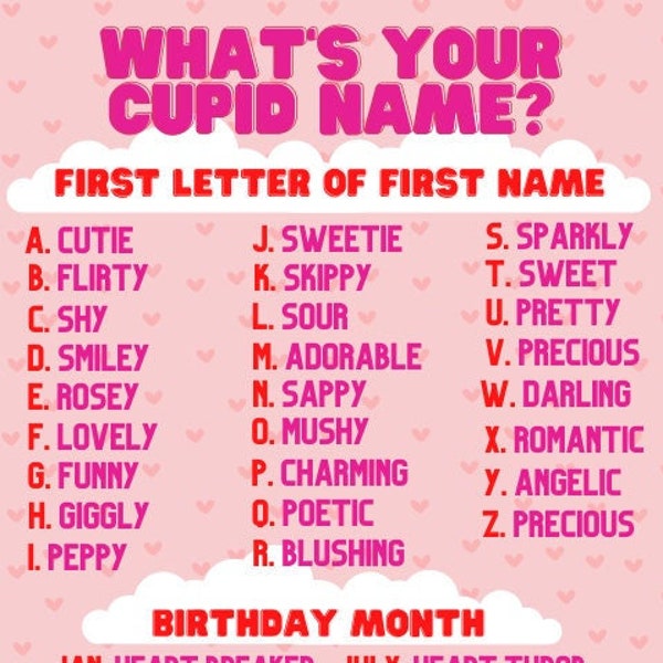 What is Your Cupid Name? Etsy
