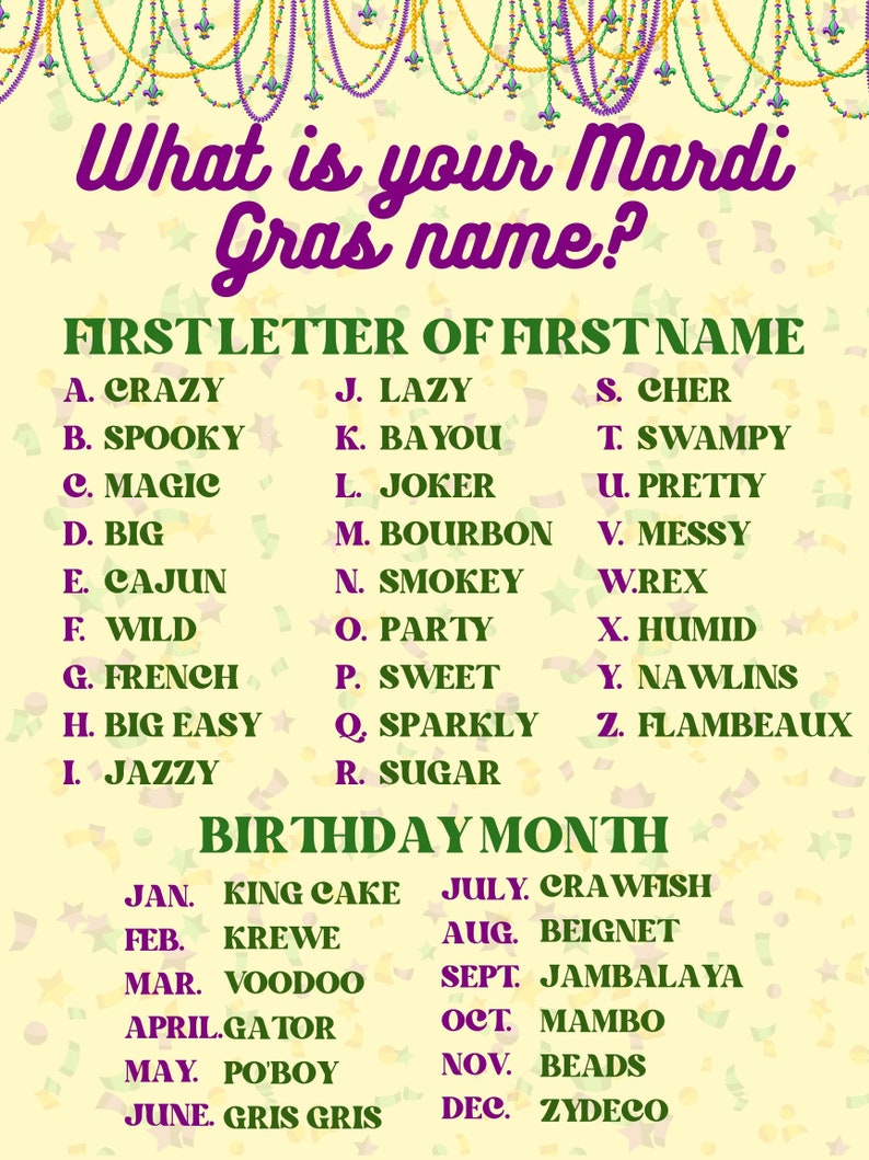What is Your Mardi Gras Name + Name Tags - Etsy