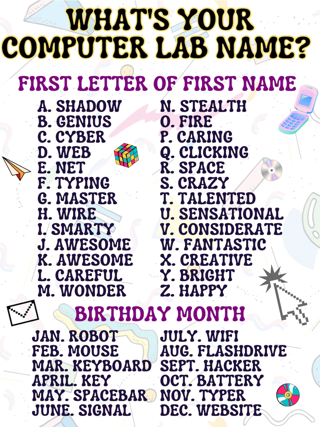 What is Your Computer Lab Name Etsy