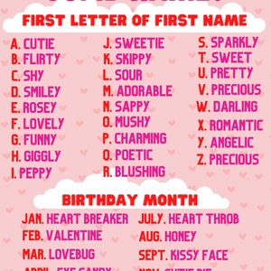 What&#39;s your Cupid name? *DOWNLOAD AND PRINT*