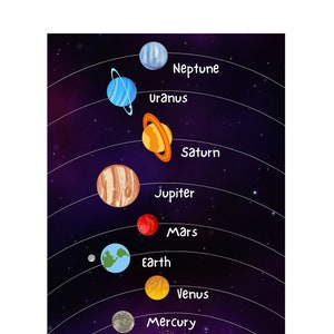 Solar System, Kids Learning, Bonus Cut-out Page (8/9 Planets)