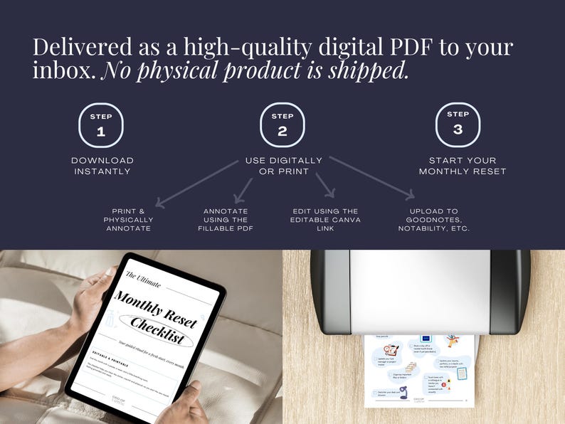 以下が含まれることがあります： デジタルPDF製品の配信プロセスを示す画像。手順には、即時ダウンロード、デジタルまたは印刷での使用、および毎月のリセットの開始が含まれます。タブレットにはチェックリストが表示され、プリンターは印刷されたページを出力します。