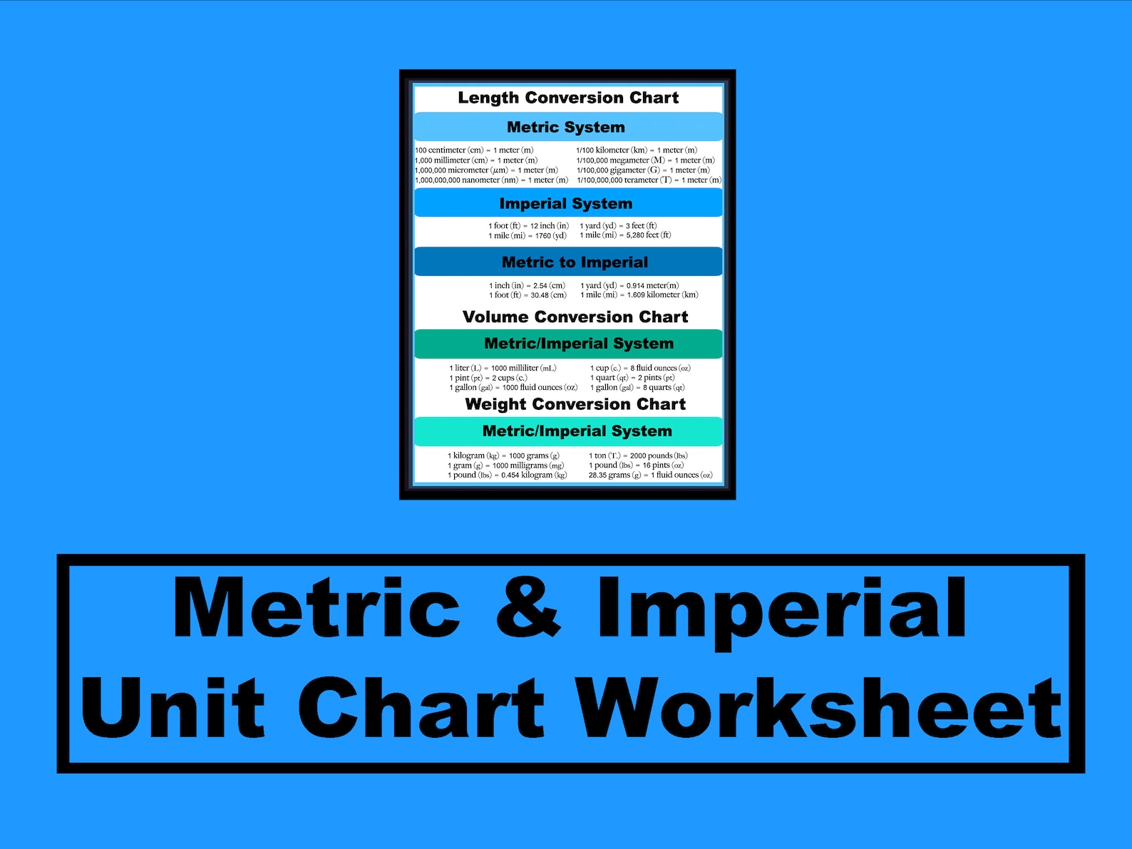 Printable Metric & Imperial Unit Chart Worksheet [digital] - Etsy