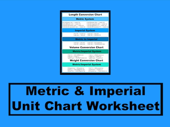 Metric imperial chart cheap