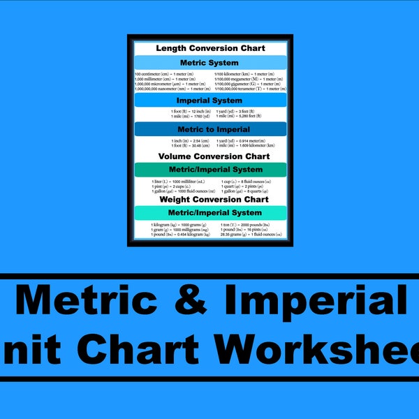 Printable Metric & Imperial Unit Chart Worksheet [Digital]