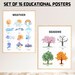 Educational Posters Set: Classroom & Homeschool Wall Art (digital ...