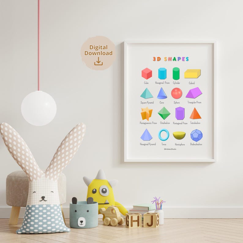 3D Shapes Poster, Classroom Decor (digital Download) - Etsy