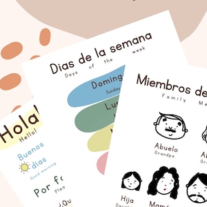 Bilingual English-Spanish  Educational Printable Poster for Kids, Educational Wall Art, Montessori, Homeschool, Classroom Learning Posters