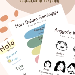 Bilingual English-Indonesian Educational Printable Poster for Kids, Educational Wall Art, Montessori, Homeschool, Classroom Learning Posters