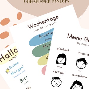 Bilingual English-German Educational Printable Poster for Kids, Educational Wall Art, Montessori, Homeschool, Classroom Learning Posters
