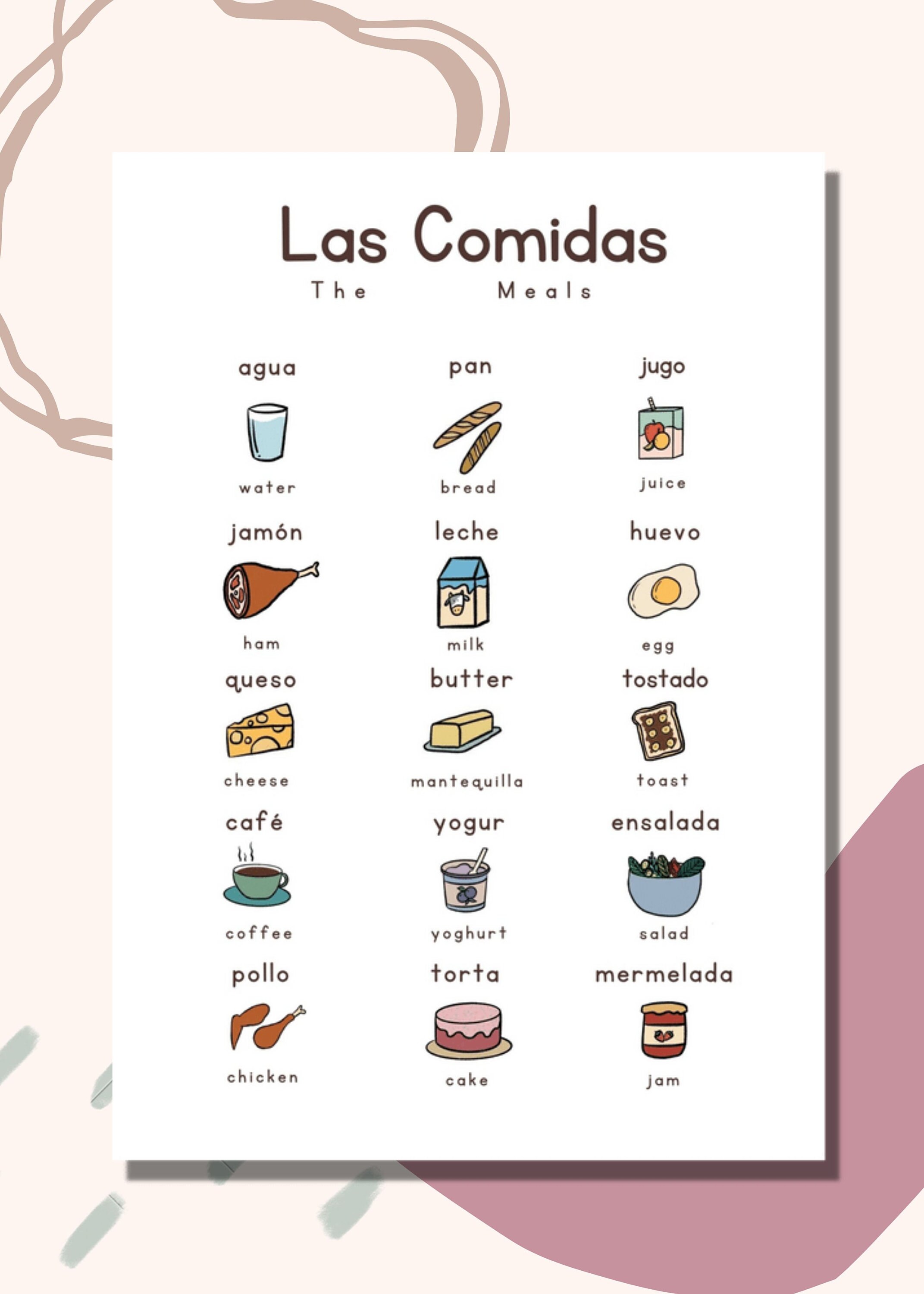 English Spanish Educational Poster Set, Bilingual Learning (digital ...