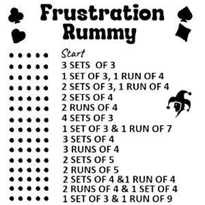 Frustration Rummy Game template