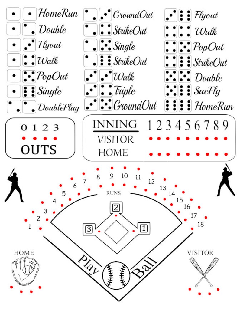 Baseball Dice Game Template Etsy