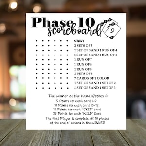 Könnte beinhalten: Eine weiße Phase 10-Anzeigetafel mit schwarzem Text und einer Grafik von Spielkarten. Die Anzeigetafel listet die Phasen und Spielregeln für das Kartenspiel auf. Der Text enthält Anweisungen für "SKIP"- und "WILD"-Karten.