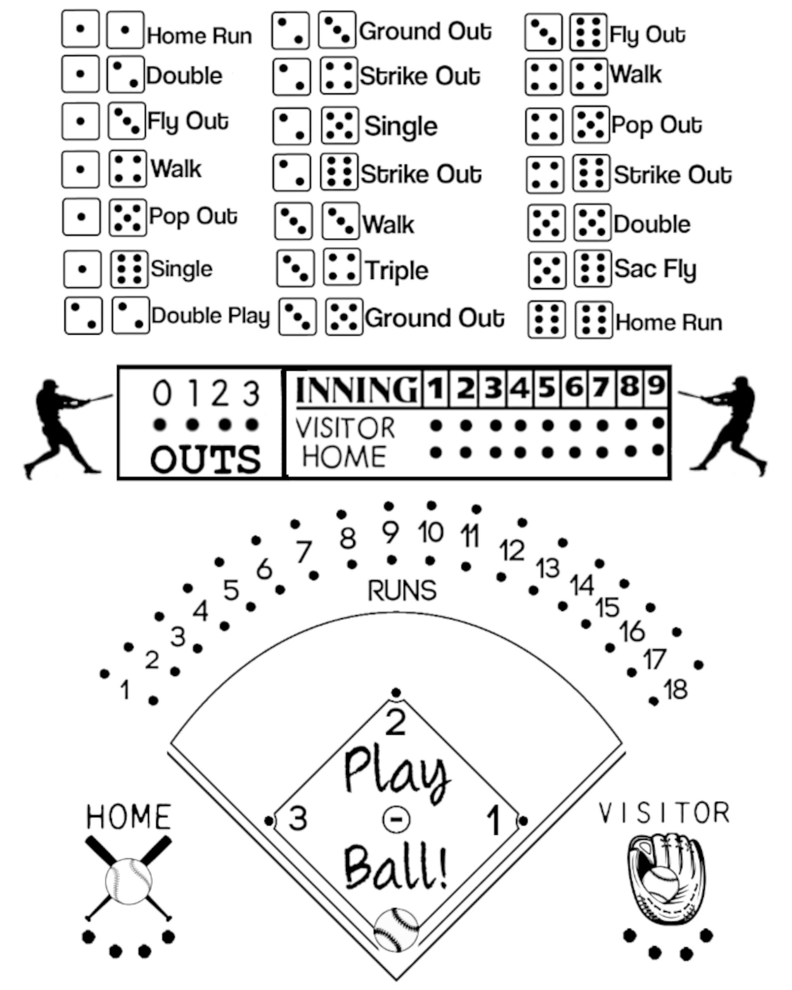 Play Ball Dice Game Template Etsy