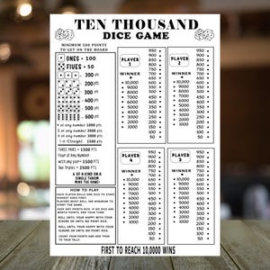 Ten Thousand Dice Game Template SVG & PDF | Printable Board Game | Laser Cut File for Glowforge, xTool, Inkscape | Instant Download