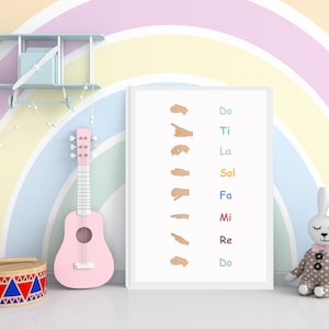 May include: A framed print showing musical hand signs and notes, in a child's room setting. The room includes a pink guitar, a toy drum, a stuffed bunny, and a decorative airplane shelf. The background has a rainbow design.
