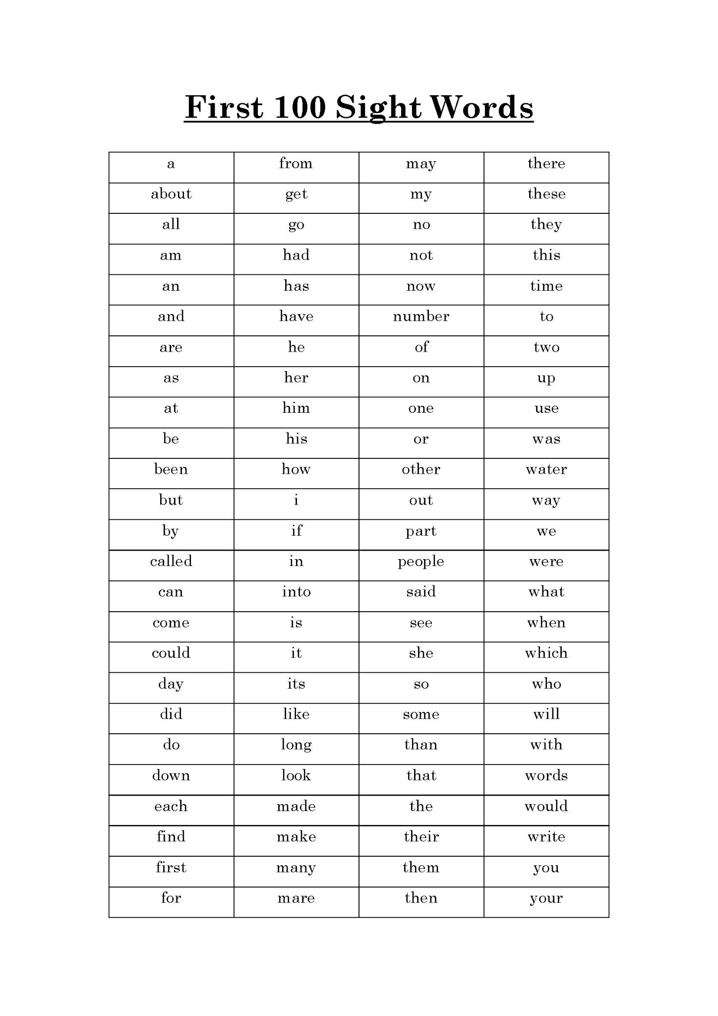 100-sight-word-flash-cards-for-preschool-kindergarten-1st-grade-fry
