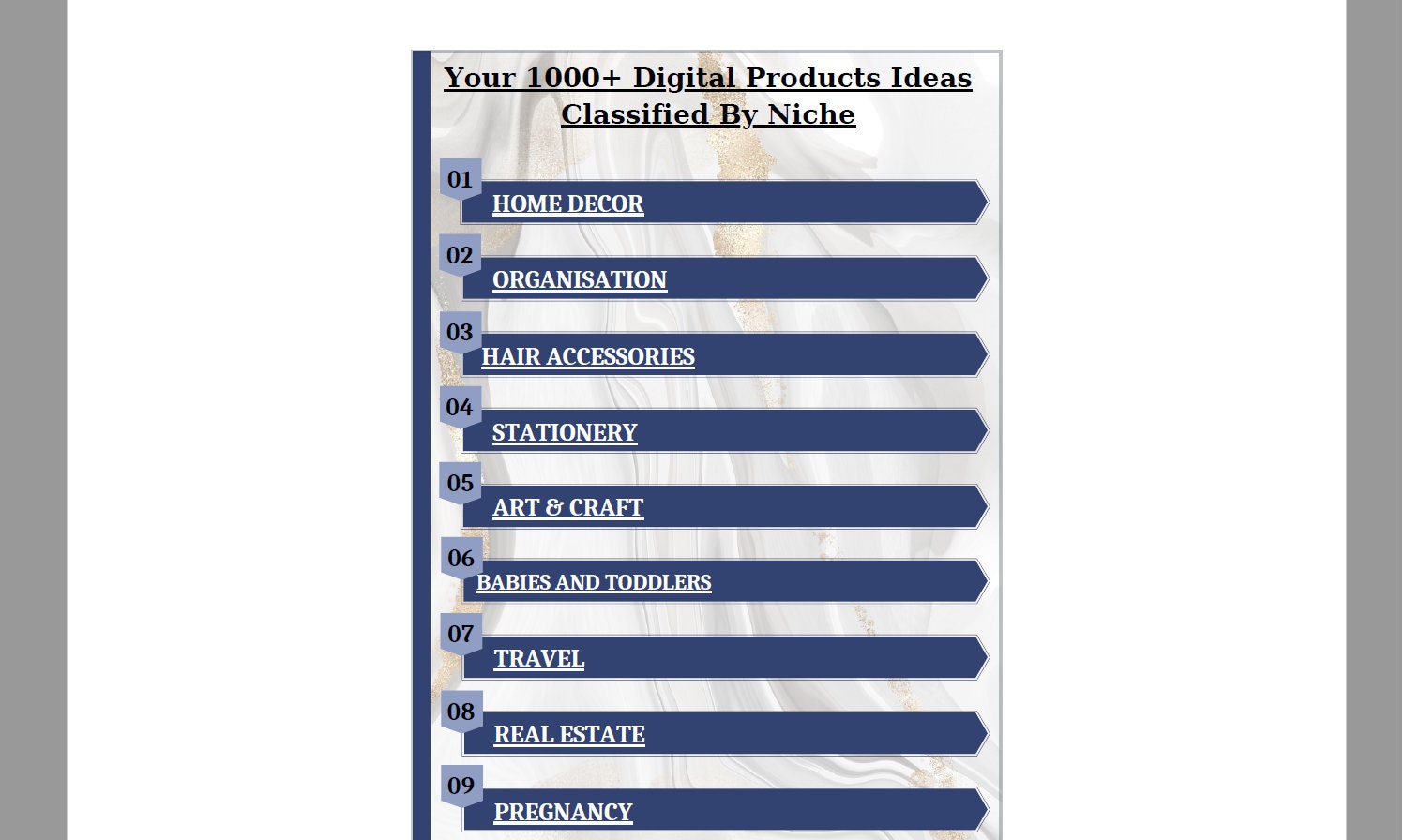 1000 Digital Products Ideas to Create and Sell Today for Passive Income ...