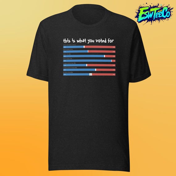 This Is What You Voted For Graphic Tee Men's Women's Unisex t-shirt