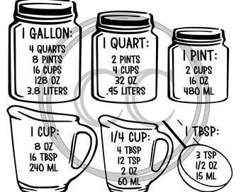 Kitchen Conversion Chart Measurements SVG