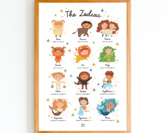 The Zodiac Print | A3 Poster for Kids Room & Nursery | Astrology-themed Interior Decoration