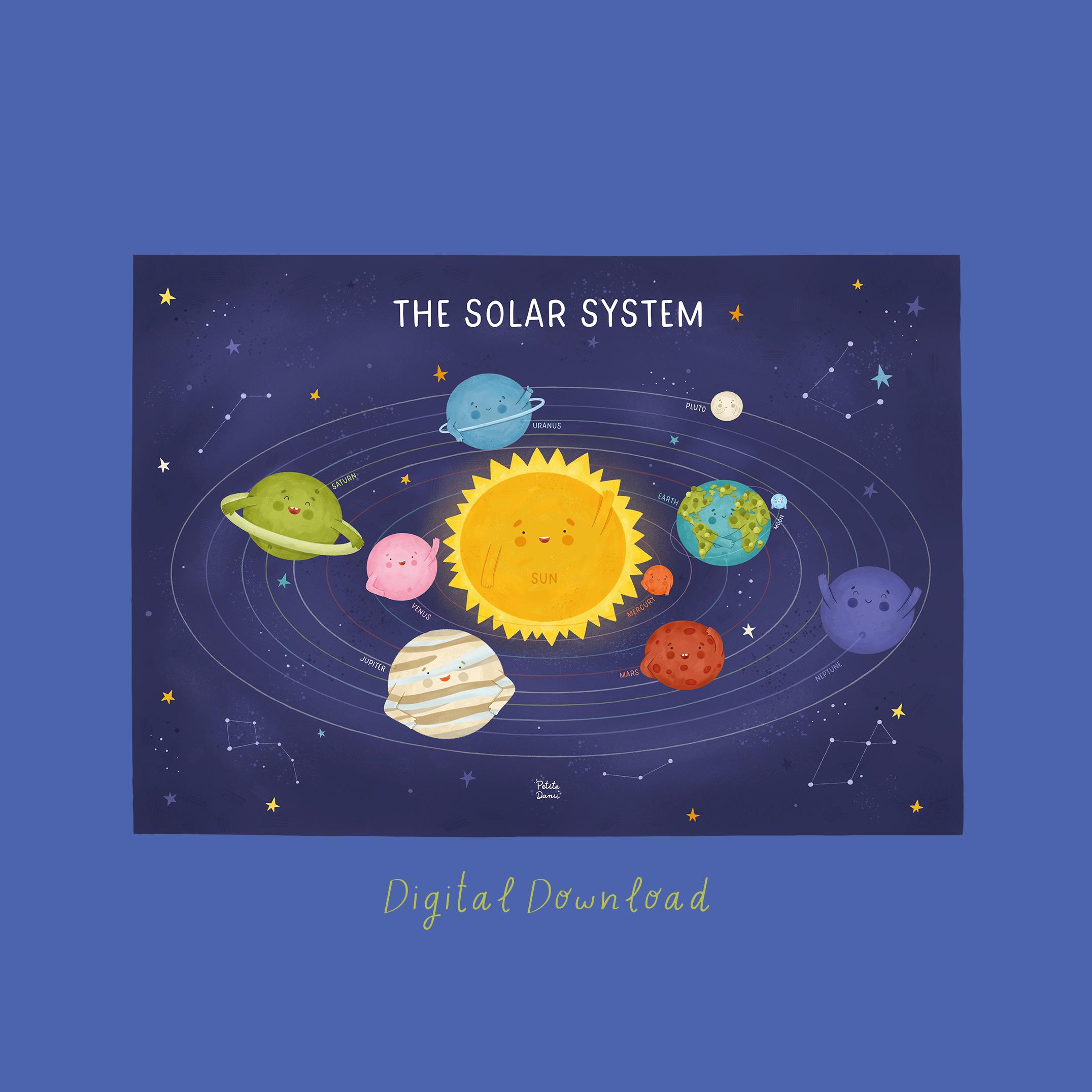 The Solar System Poster for Kid's Room & Nursery Printable | Instant ...