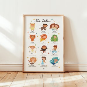 Lámina del Zodíaco | Póster A3 para habitación infantil y guardería | Decoración de interiores con temática astrológica