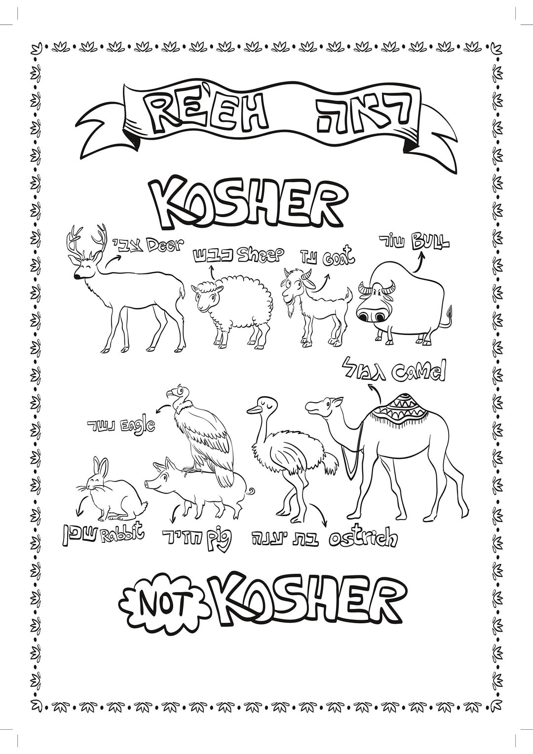 Re 39 eh Parsha Coloring Page Adulting - Il 1080xN.4274748019 2ix1 